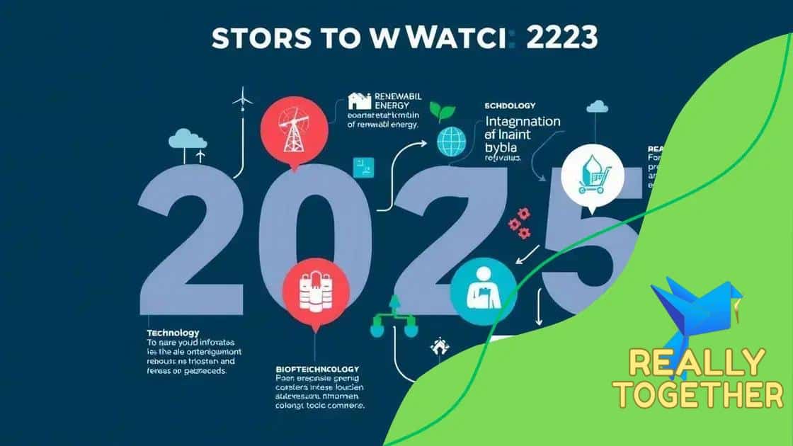 Key sectors to watch in 2025