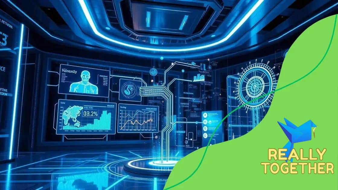 The impact of quantum computing on industries