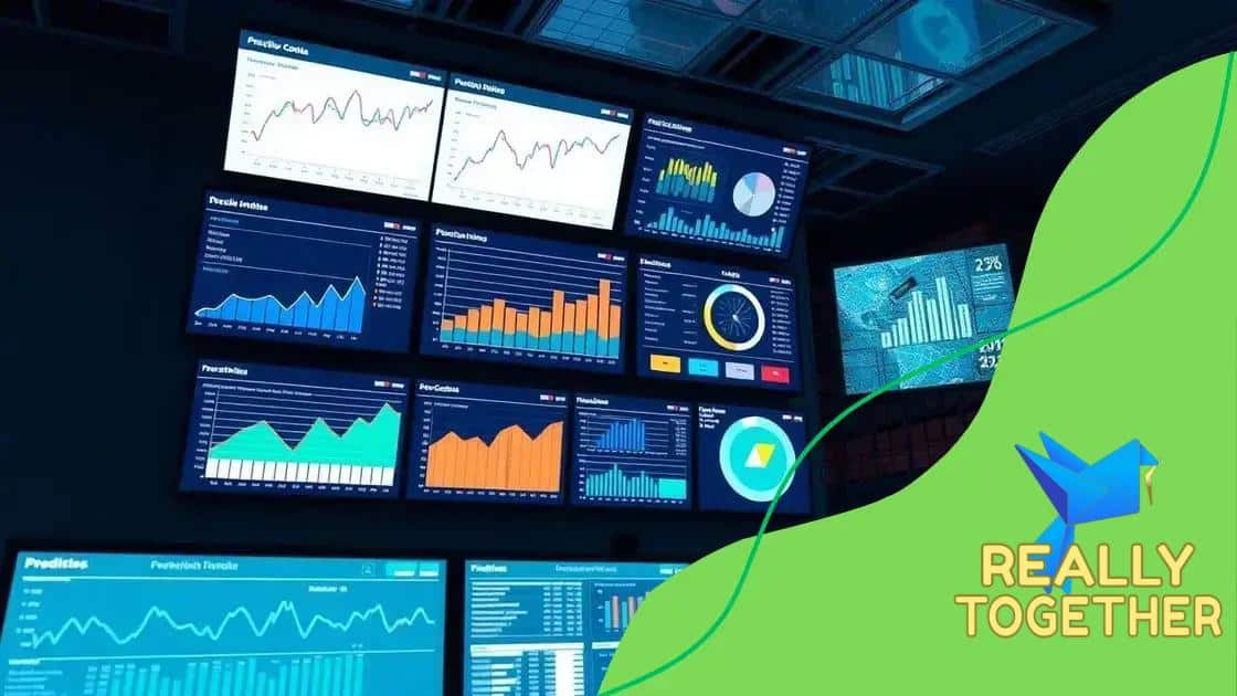 Predictive analytics in logistics