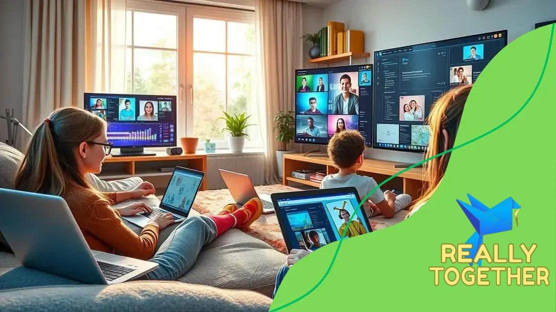 Key technologies shaping remote education