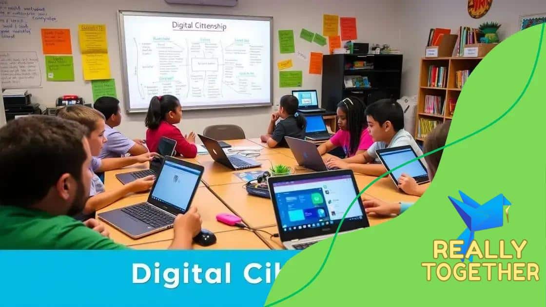 Key components of digital citizenship