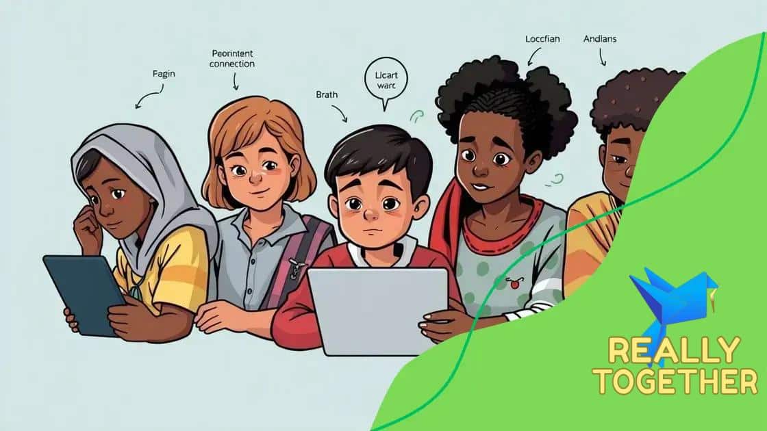 Challenges faced by e-learning in different regions