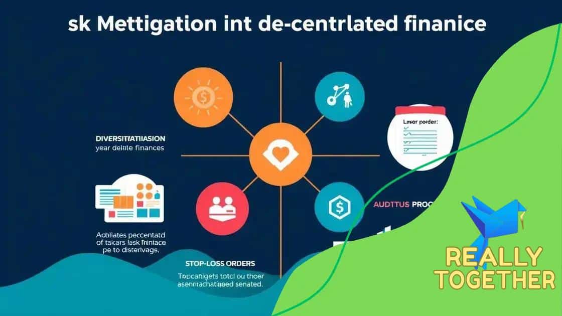 Strategies for mitigating risk