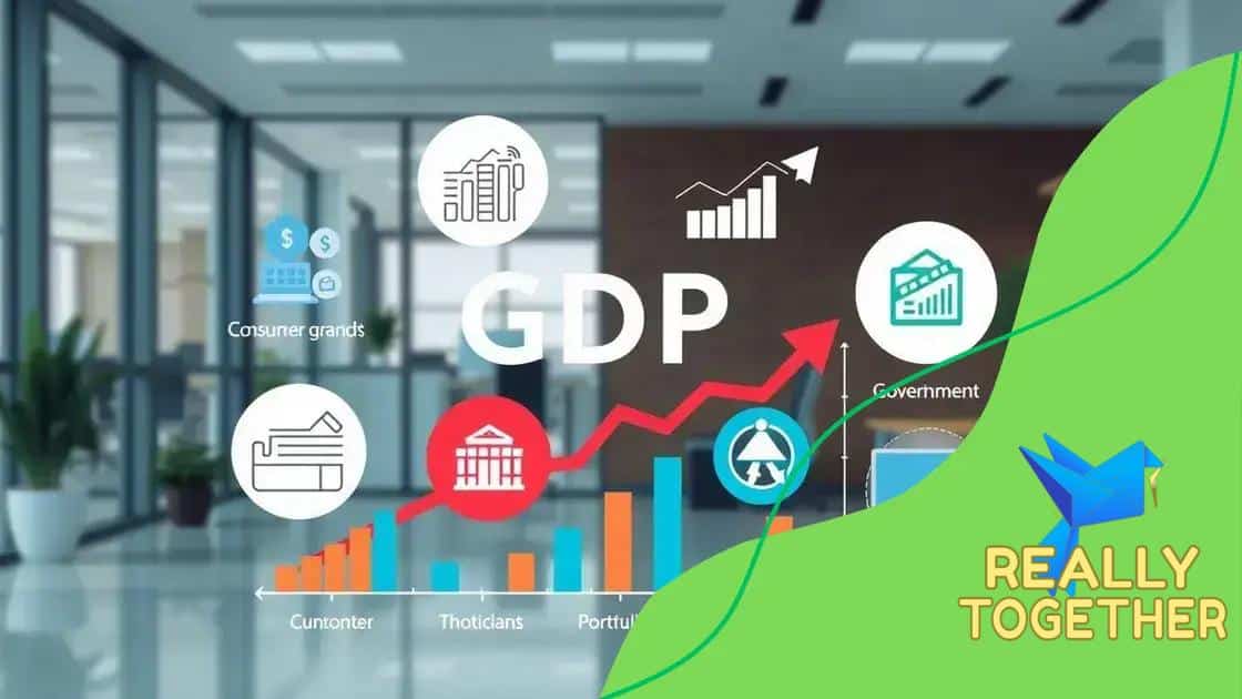 Factores que influyen en el PIB Factores que influyen en el PIB